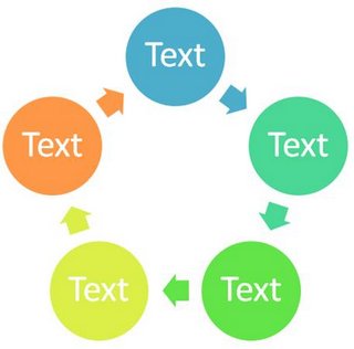 SmartArt Cycle