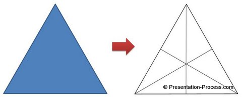 Triangle Base for Mobius Loop