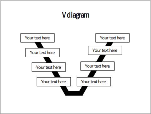 Base V Diagram in Tutorial