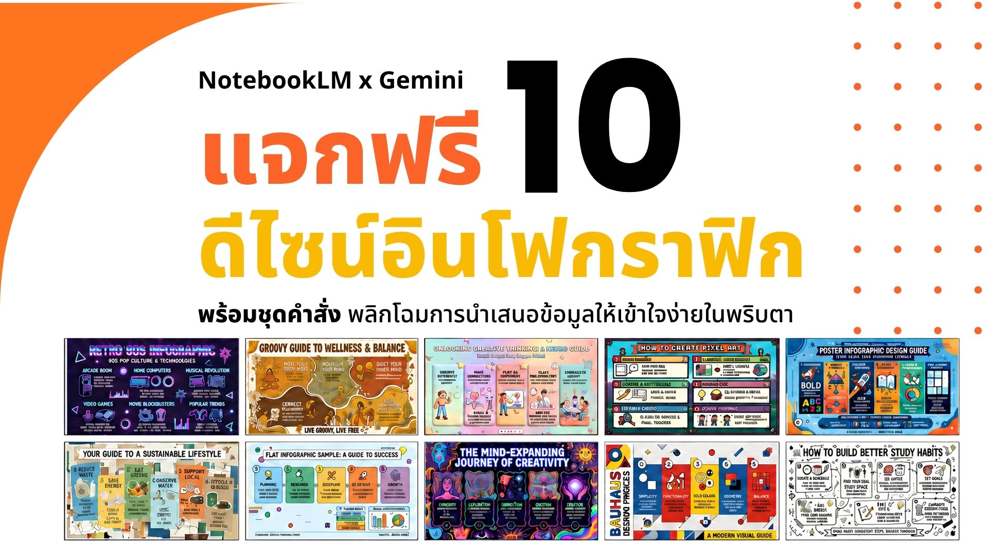 ตัวอย่างภาพสำหรับบทความสไตล์ Infographic
