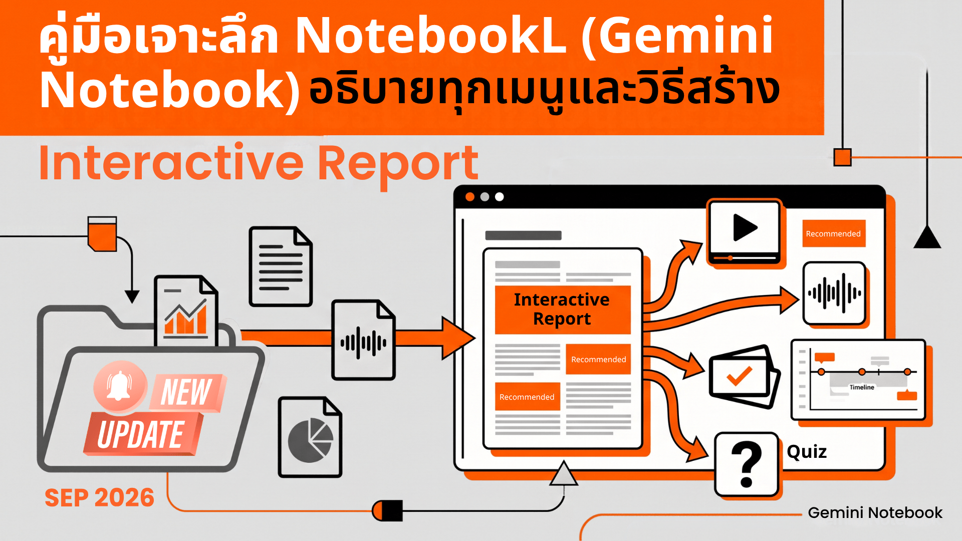 คู่มือเจาะลึก NotebookLM Gemini Notebook อธิบายทุกเมนูและวิธีสร้าง Interactive Report อัปเดตใหม่กันยายน 2026