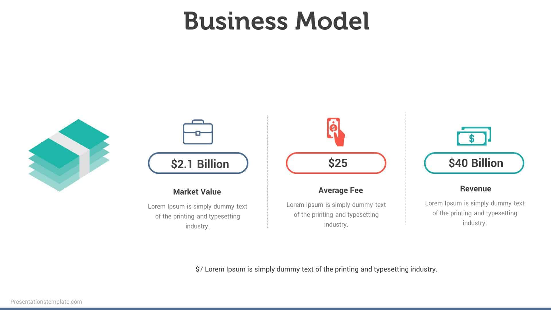 Business Model Presentations Template