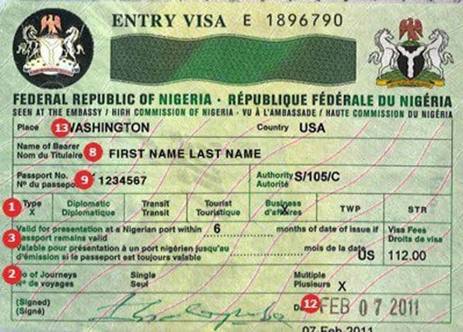 US Removes Reprocity Visa Fees For Nigerians