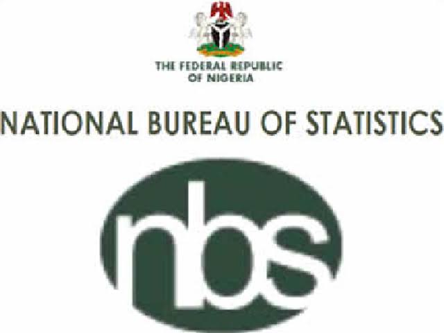 NBS Report: Nigeria Inflation Rate Drops Further By 16.63% In September