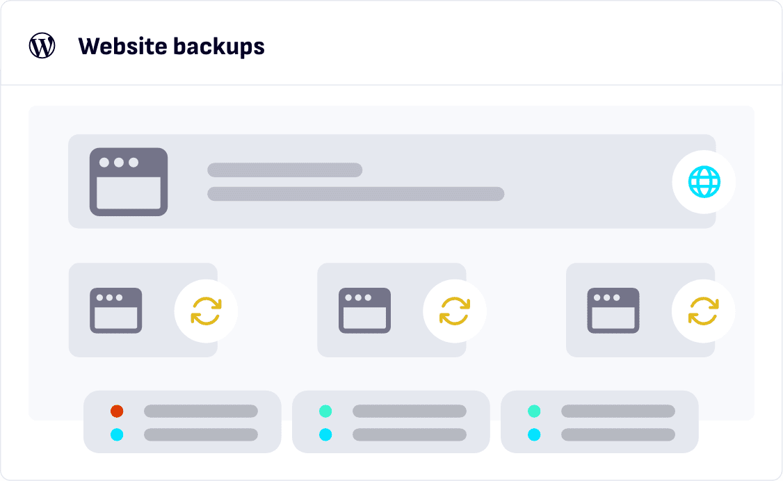 Website backups and restores