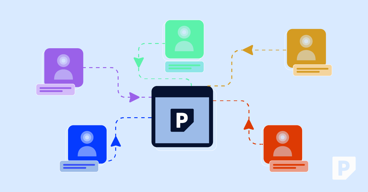 The WordPress Wire Blog Post About Case Studies Using Pressable MCP 2