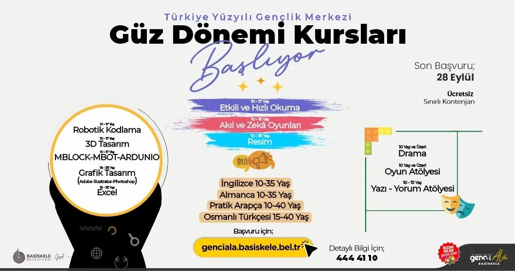 Başiskele Belediyesi’nden Gençlere Yeni Dönem Kursları