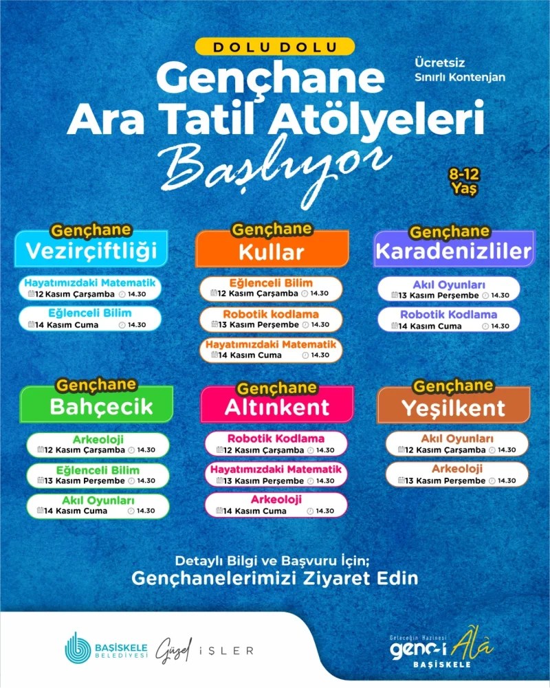 Başiskele’de Çocuklar Ara Tatilde Atölyelerle Eğlenecek!