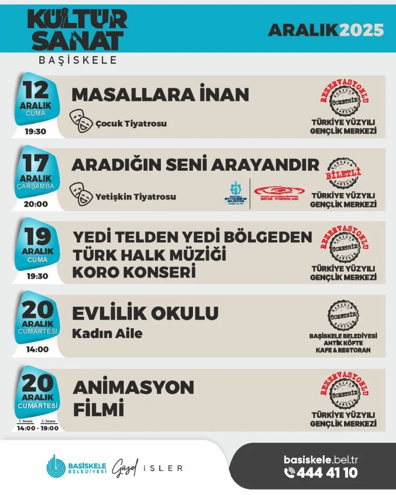 Başiskeleliler 2025’i Kültür Sanatla Uğurlayacak!