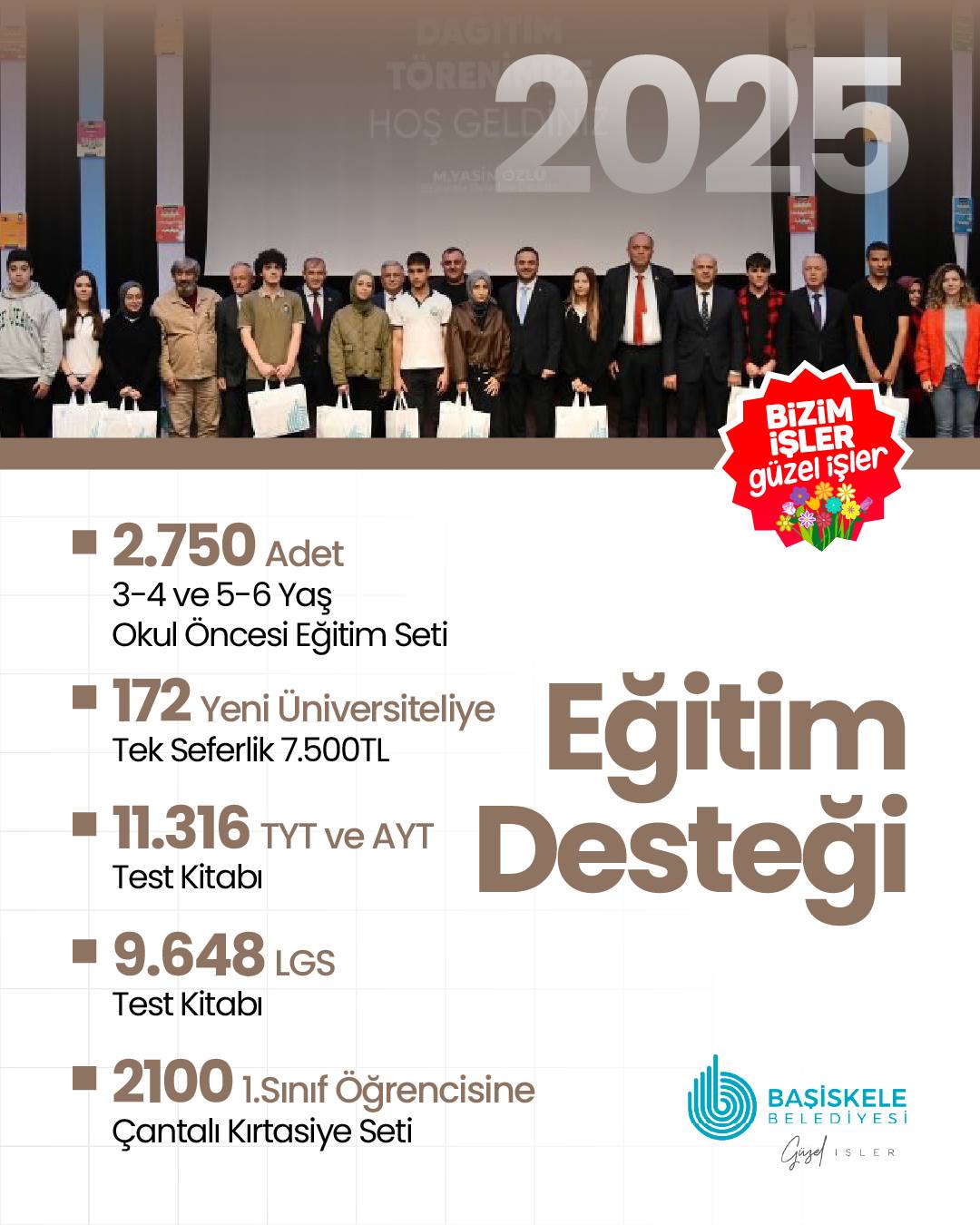 Başiskele’de 2025’te Gönül Belediyeciliği!