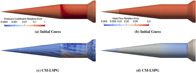 Hifire 1 Model Reduction Ecosystem - Professional Desktop Space Backgrounds | Free Download