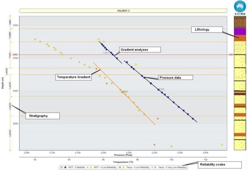 Welcome To Pressureplot - Professional Geometric Illustration - 8K
