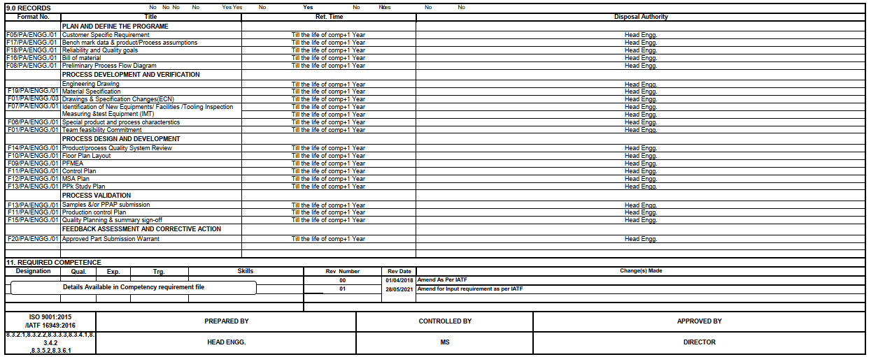 Example of documentation template for Advanced Product Quality Planning ...