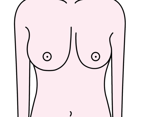 The best bra for your breast type