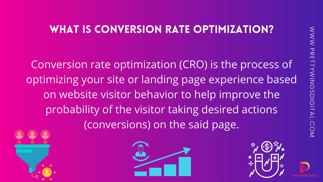 What-is-Conversation-Rate-Optimization How-to-optimize-Website-Conversion-Rate