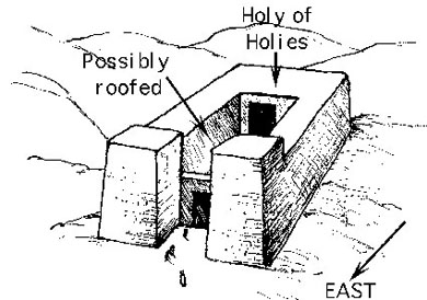Canaanite temples.