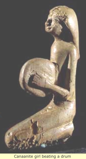 Goddess Astarte or Anath. Symbols include Venus, the eight-pointed star, rhomb, wheat sheaves, and animals.