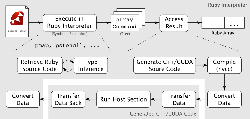 Ikra457 Ikra Github - 4K Minimal Wallpapers for Desktop