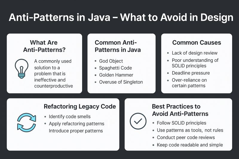 Anti Patterns In Java Useful Codes - Gorgeous Full HD Nature Photos | Free Download