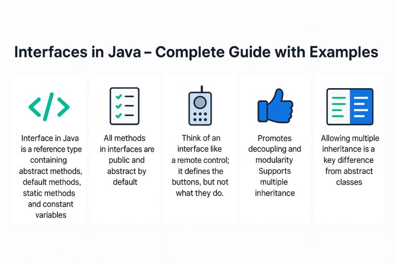 Java Program For Interfaces - Mountain Patterns - Artistic High Resolution Collection