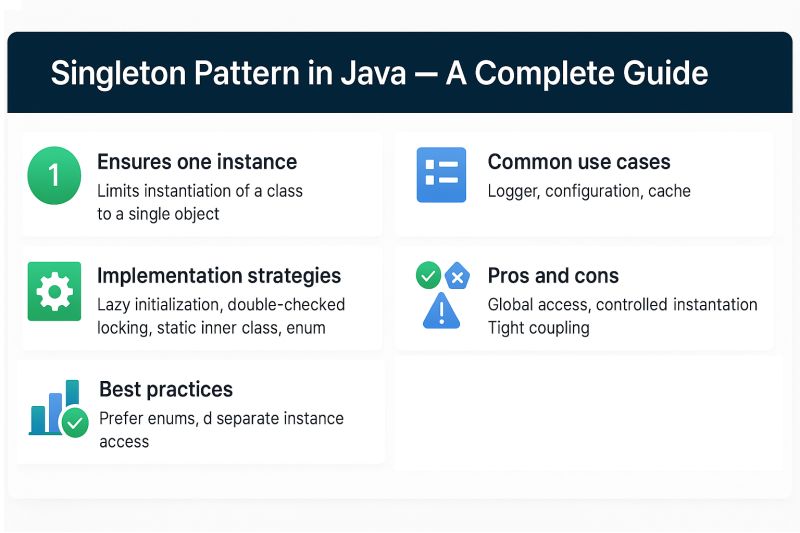 How To Serialize A Singleton In Java Baeldung - Perfect Retina Colorful Backgrounds | Free Download