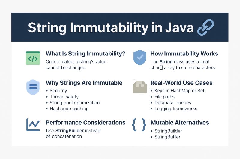 Understanding String Immutability In Java Stack Overflow - Desktop Ocean Backgrounds for Desktop
