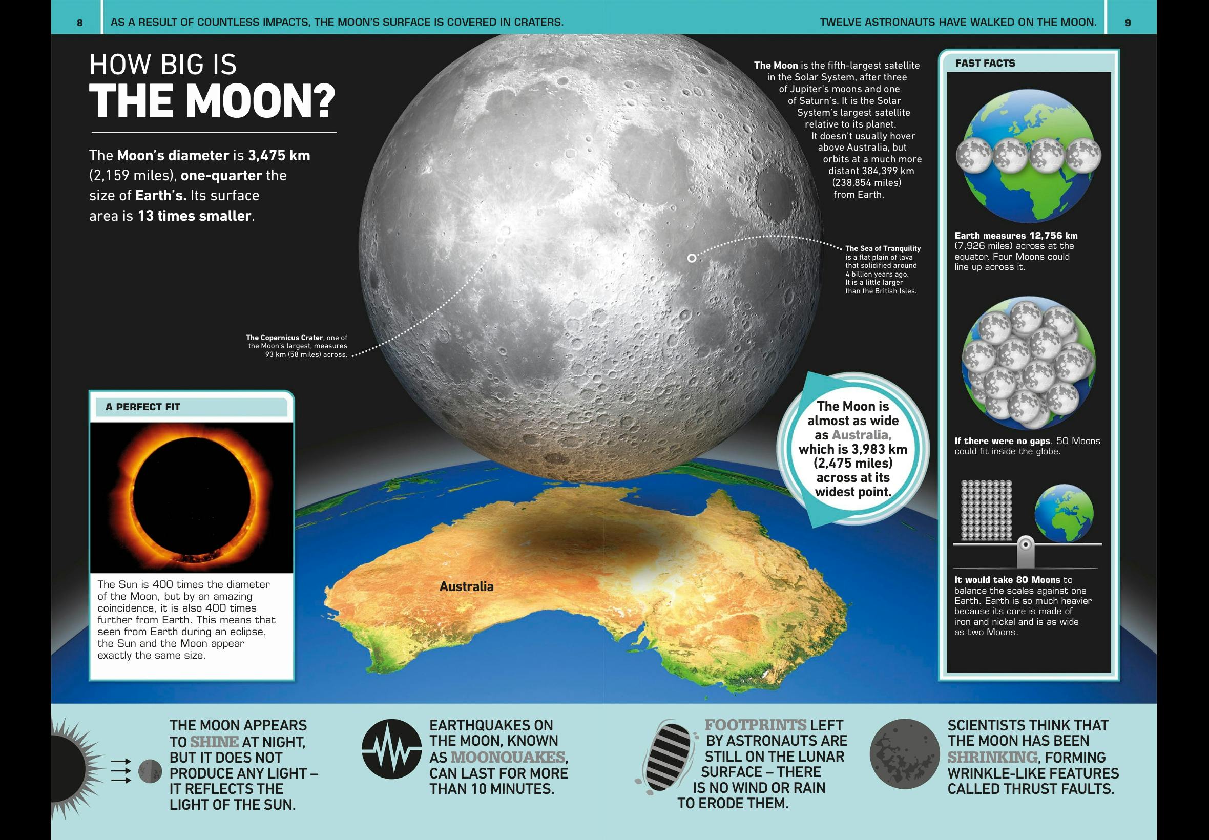 1,000 amazing world facts by dk
