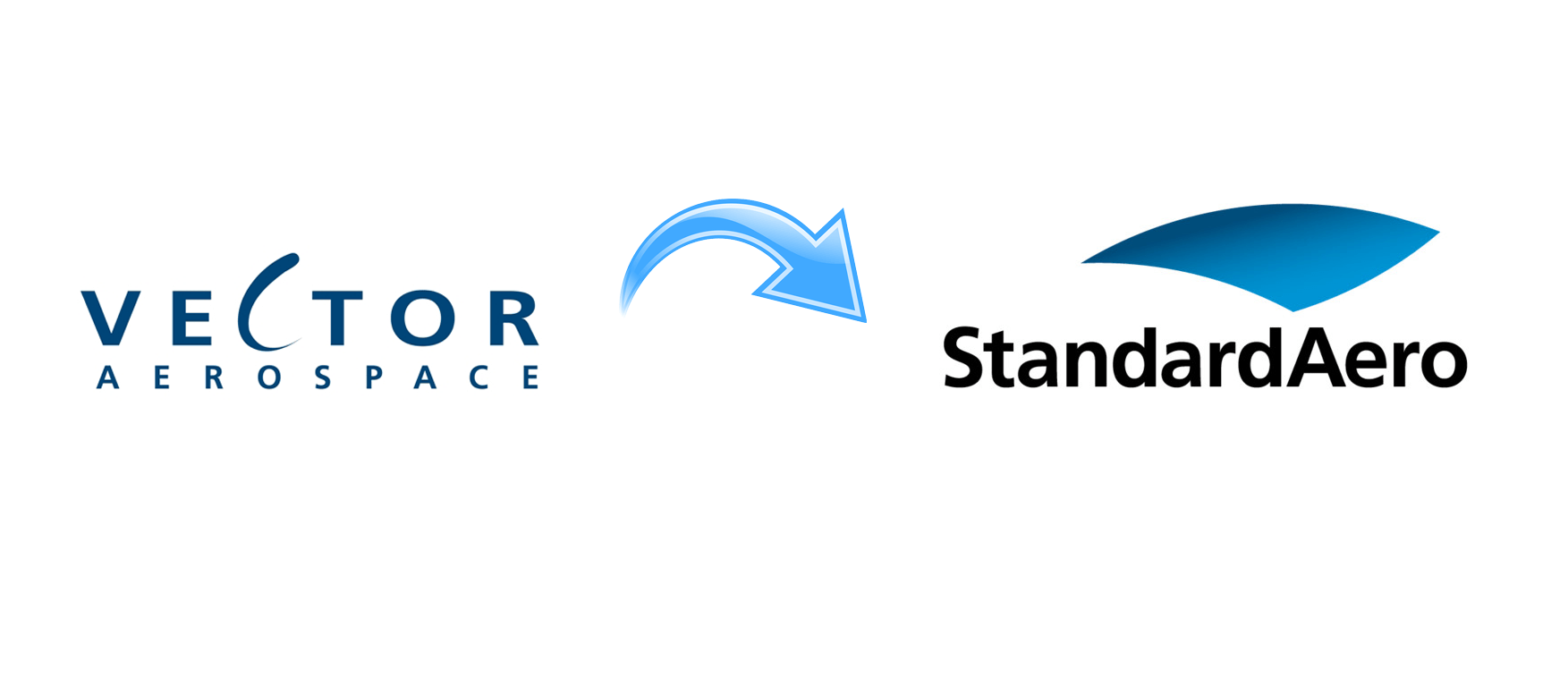StandardAero compra Vector Aerospace