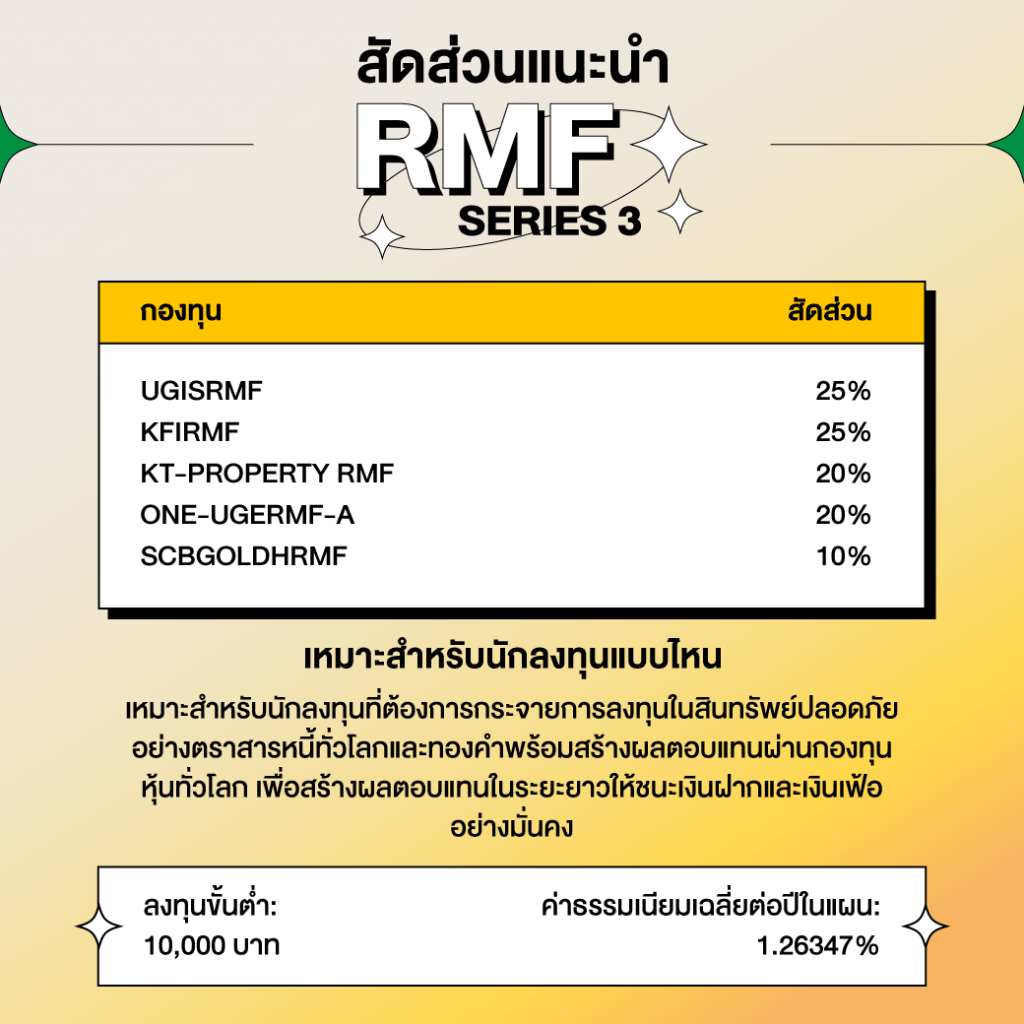Mutual Fund กองทุนรวม RMF