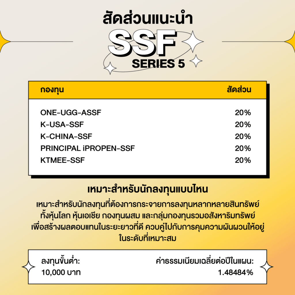 Mutual Fund กองทุนรวม SSF