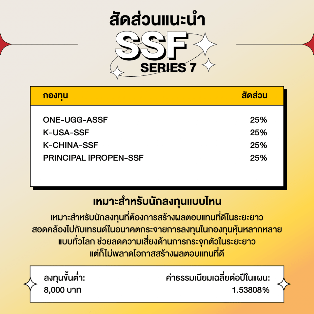 Mutual Fund กองทุนรวม SSF