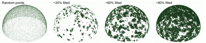 Pdf Measuring Light Through Trees For Daylight Simulations A - Premium Minimal Illustration Gallery - 8K