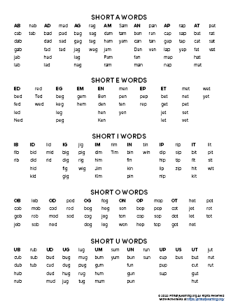Six letter words starting with b and ending with et: Et Word Family List Primarylearning Org