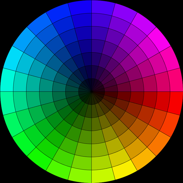 ColorWheel
