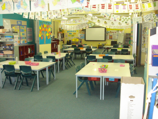 The Classroom Learning Space | Learning Spaces
