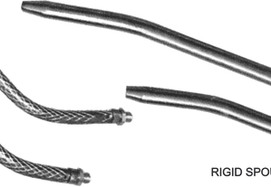 SPOUTS