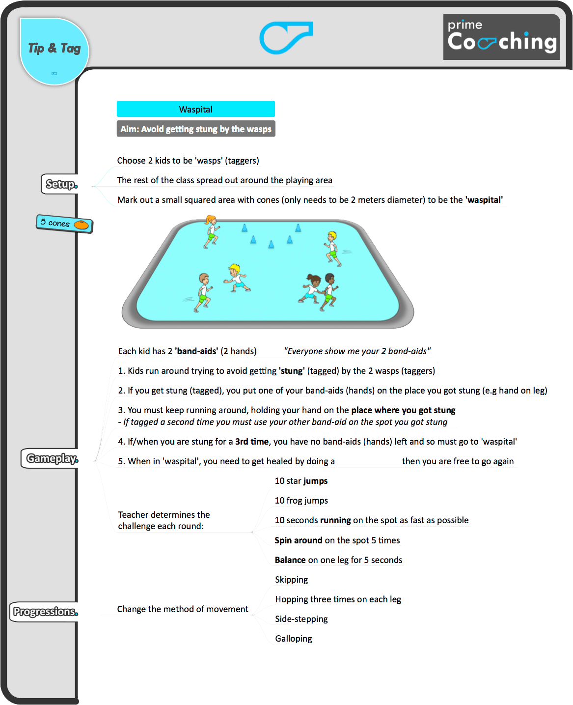 ️ this activity can easily be used in an invasion unit, a chasing and … 6 Free Kindergarten Grade 2 Pe Sport Lesson Tip Tag Games Prime Coaching Sport