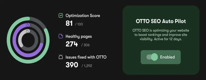 seo-otto-optimization-chart.webp