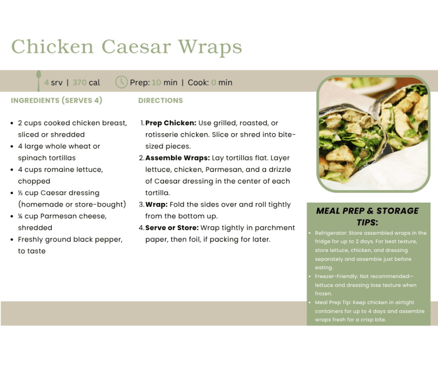 Recipe card for Chicken Caesar Wraps with ingredients and directions. Includes visuals of the assembled wraps.