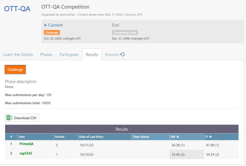 Ott Qa - Premium Sunset Pattern Gallery - 4K