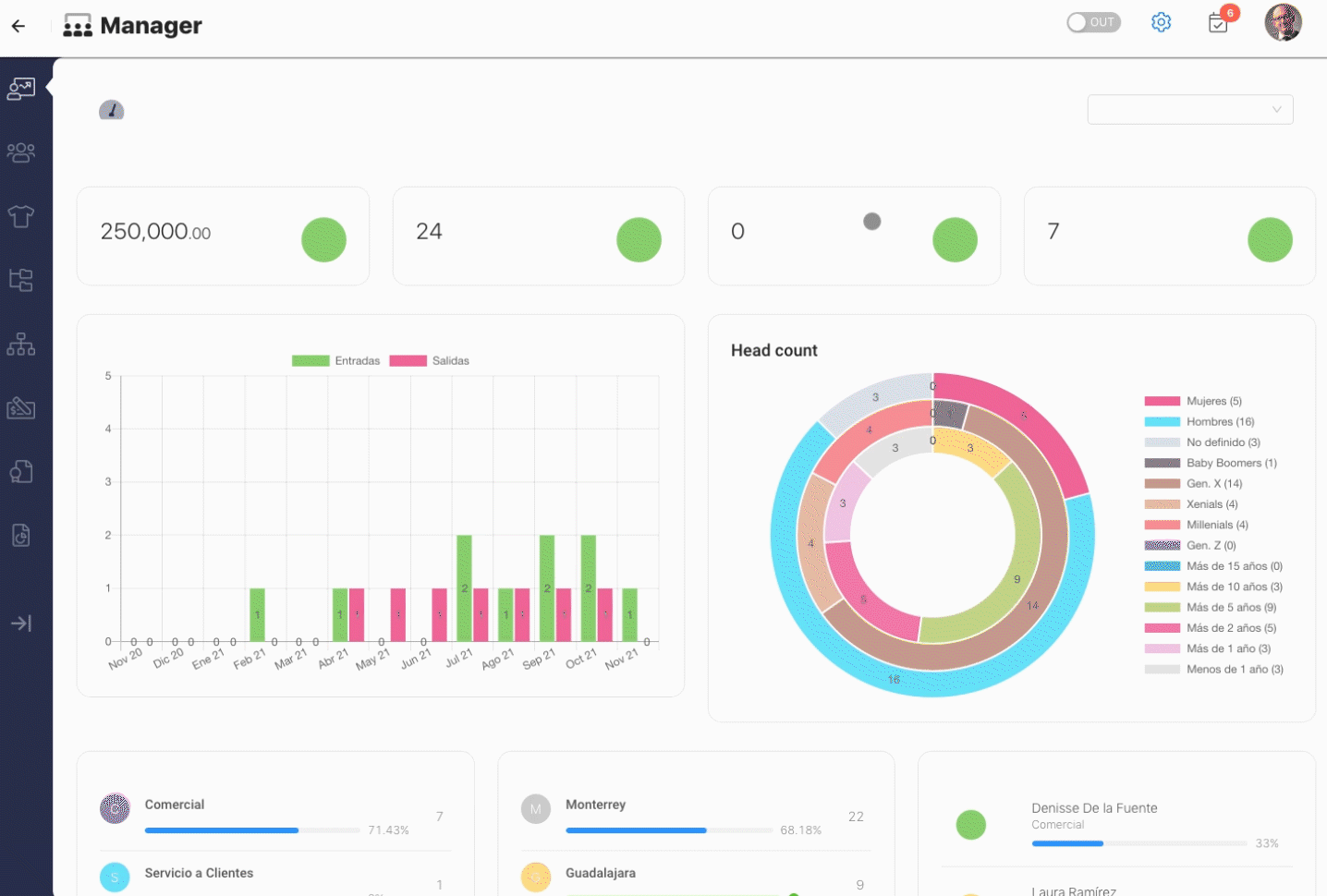 Primera-Base-Manager