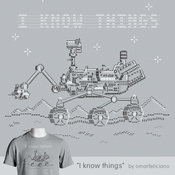 I Know Things