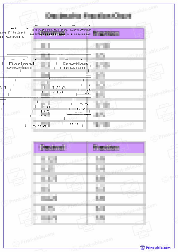 7 free decimal to fraction chart printable