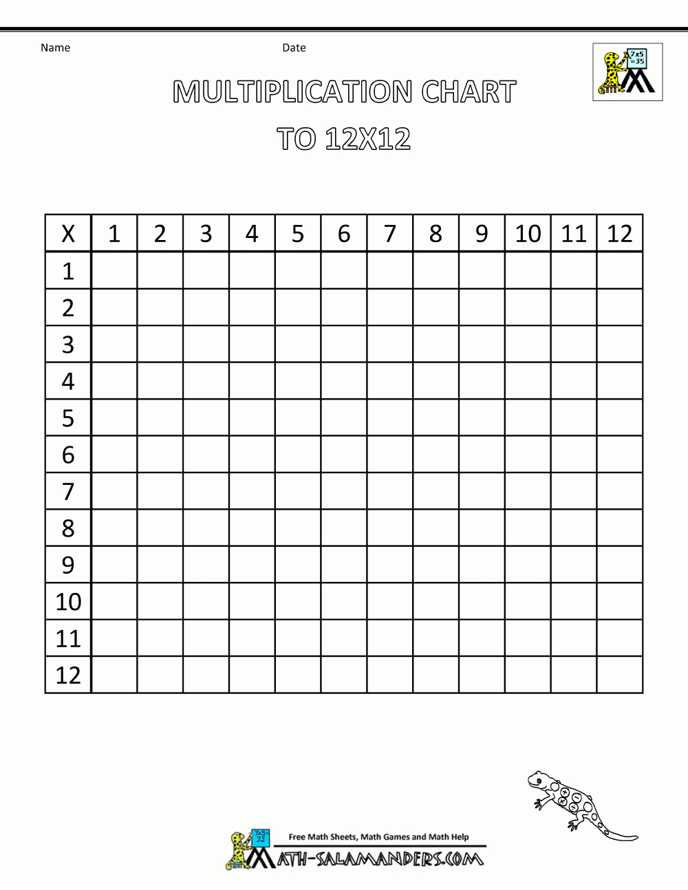 blank times table grid for timed times table writing like