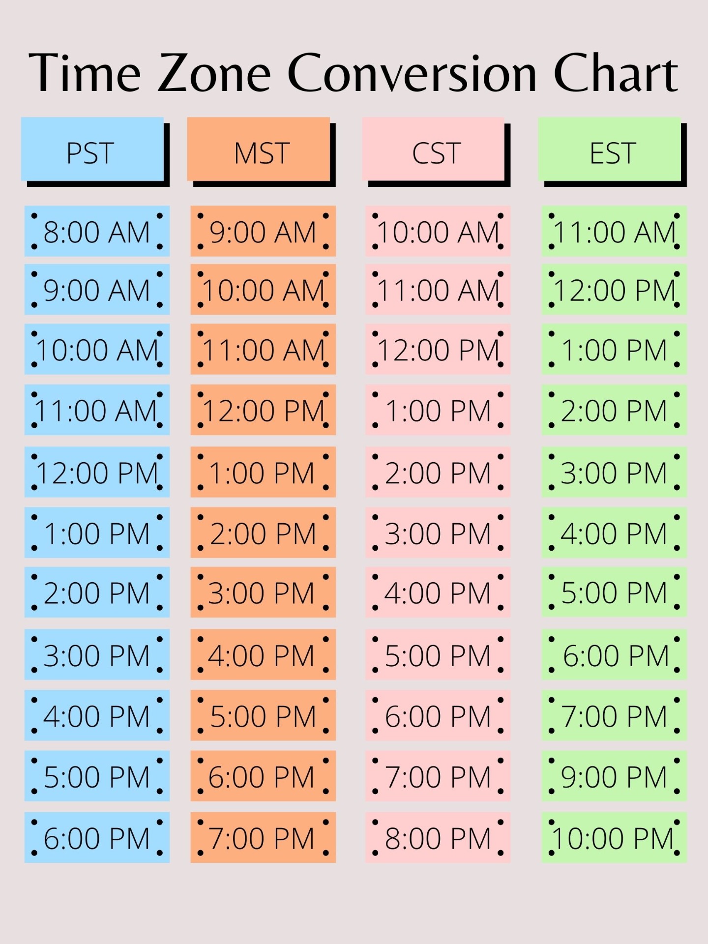 Printable time zone conversion chart