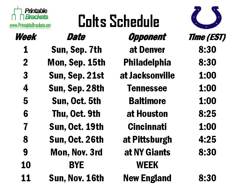 The indianapolis colts 2022 opponent schedule has been announced, but dates and times of the games have yet to be decided. Colts Schedule | Indianapolis Colts Schedule