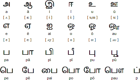 alphabets 2018 printable calendars posters images