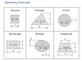 Printable Basic Geometry Formulas Free Download And Print For You