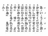 Printable Japanese Letters Printablelib