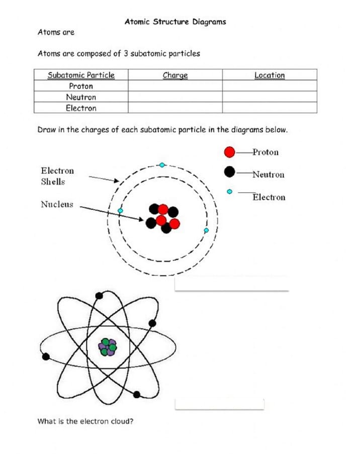 Printable model atomic structure worksheet